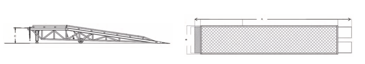 Rampa de Doca Móvel