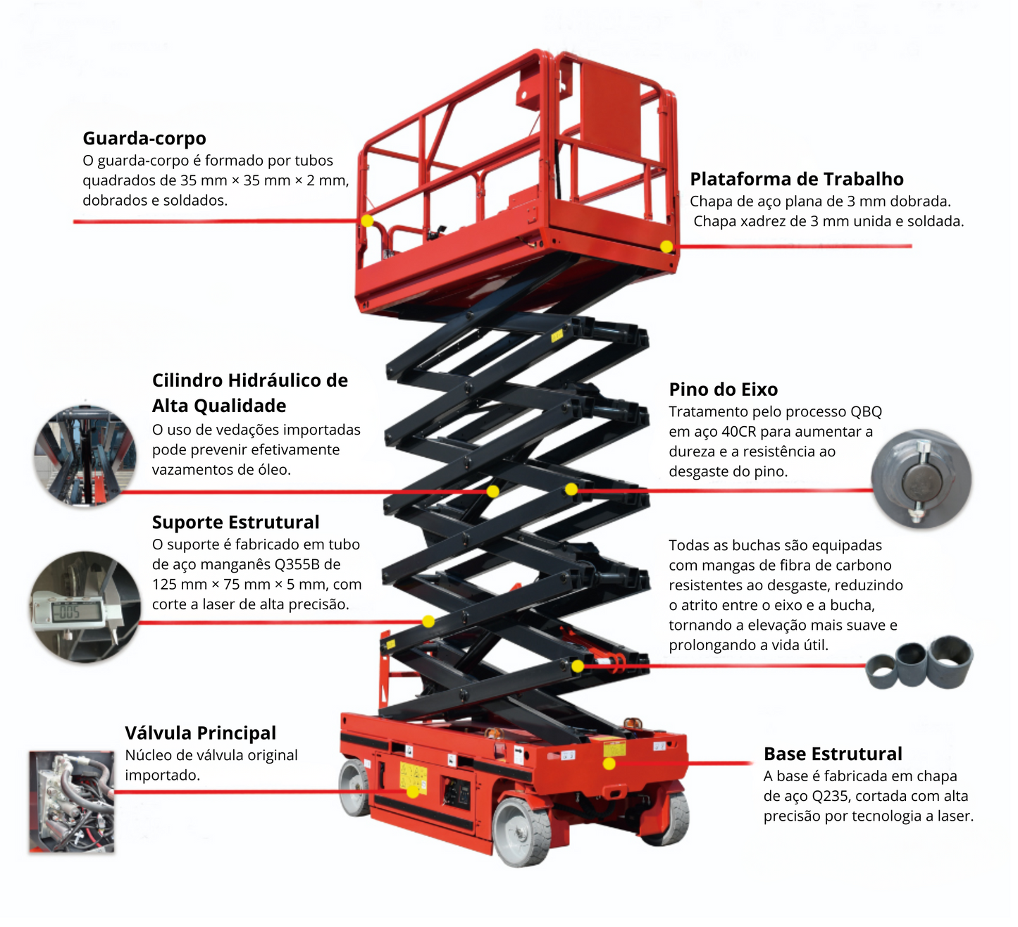 Plataforma Elevatória tipo Tesoura autopropelida 14 metros