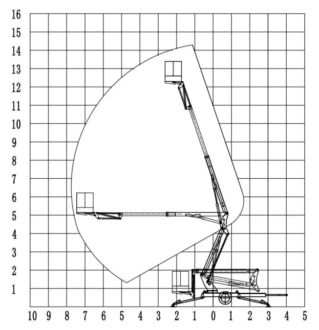 PLATAFORMA ELEVATÓRIA ARTICULADA REBOCÁVEL 12 METROS 200KG